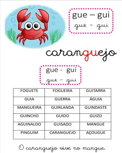 Exemplo de atividade do kit