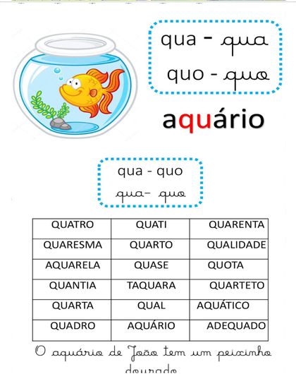 Exemplo de atividade do kit
