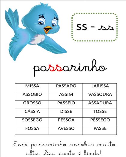 Exemplo de atividade do kit