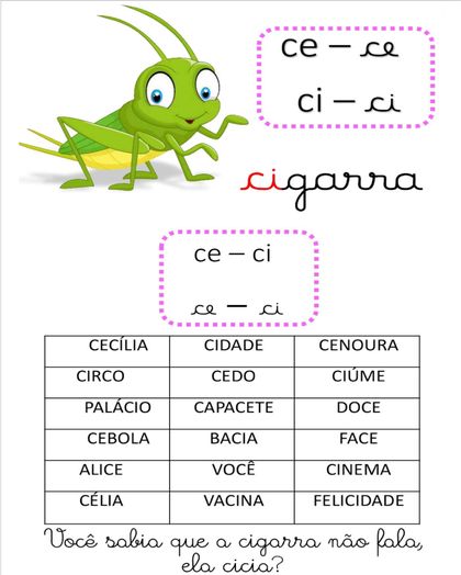 Exemplo de atividade do kit